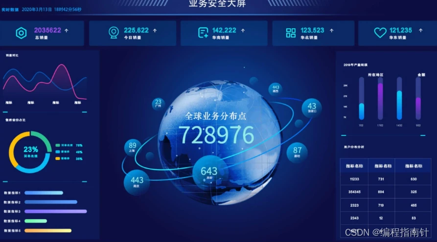 如何帮助篮球老将保持竞技状态_2